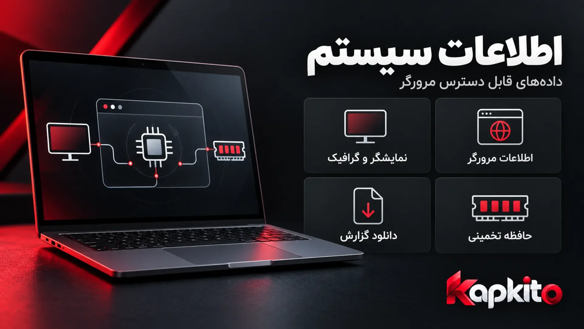 لپتاپ کنار معرفی قابلیتهای ابزار اطلاعات سیستم کپکیتو؛ اطلاعات مرورگر، نمایشگر و گرافیک، حافظه تخمینی و دانلود گزارش.